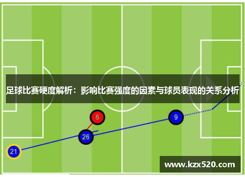 足球比赛硬度解析：影响比赛强度的因素与球员表现的关系分析